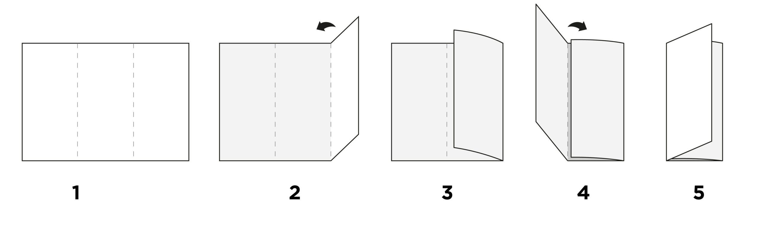 Folleto tríptico con plegado envolvente