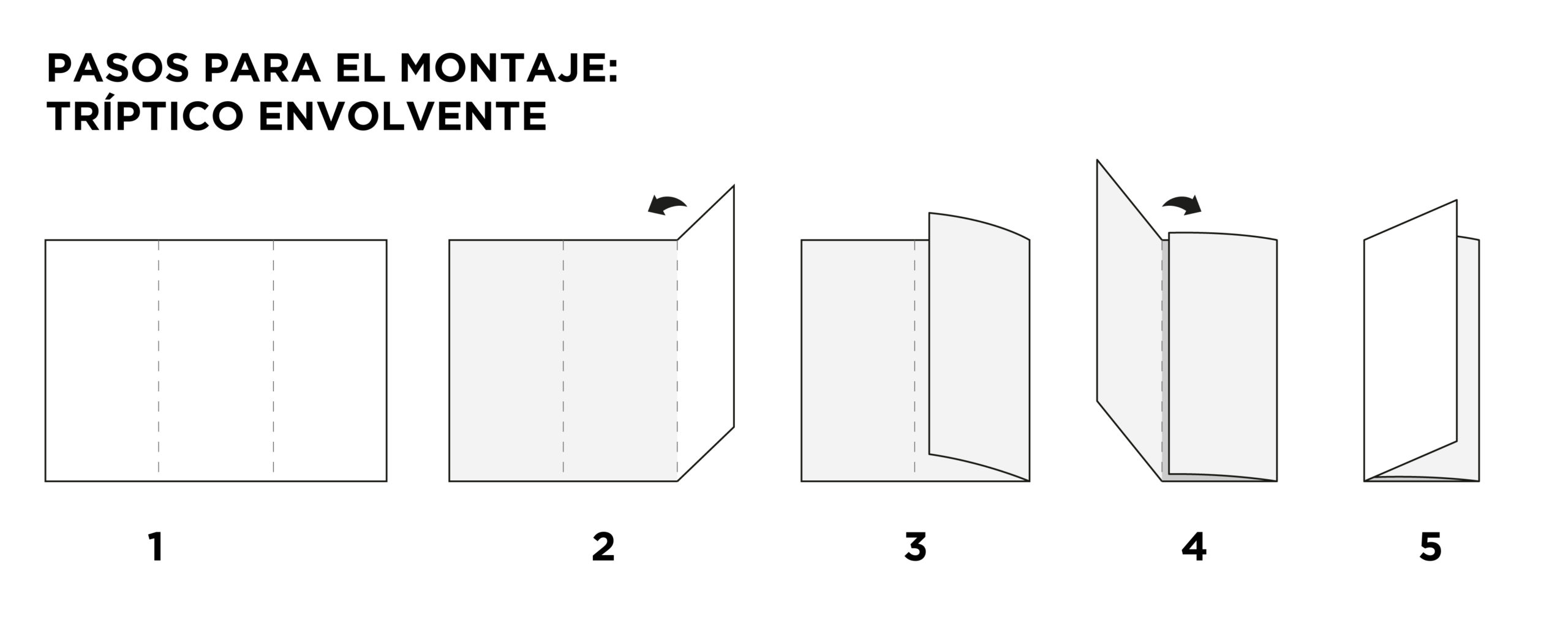 Folleto tríptico con plegado envolvente