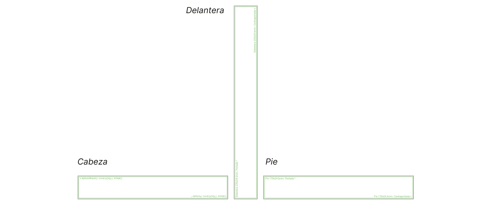 tutorial de diseño editorial